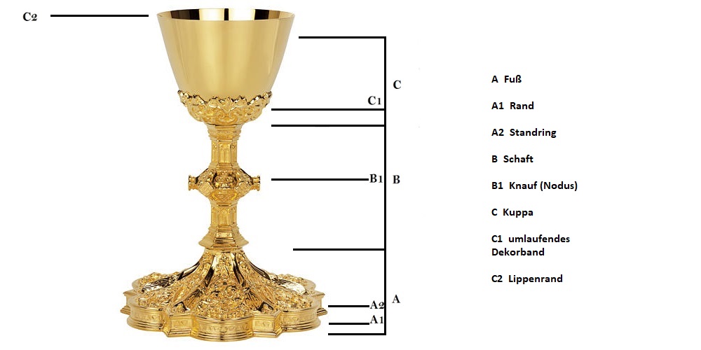 Wie ein liturgischer Kelch hergestellt wird